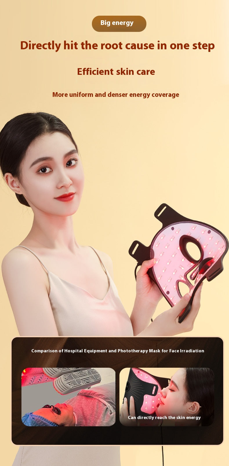 Photon Beauty LED Facial Mask