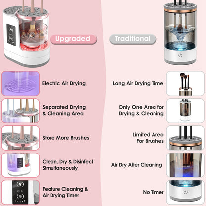 4-in-1 Electric Makeup Brush Cleaner & Dryer with UV Disinfection